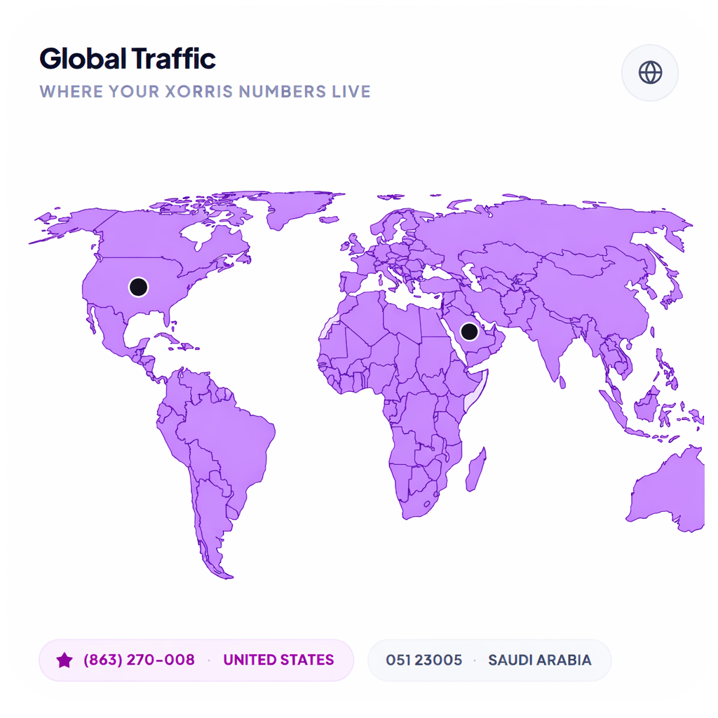 Global coverage map