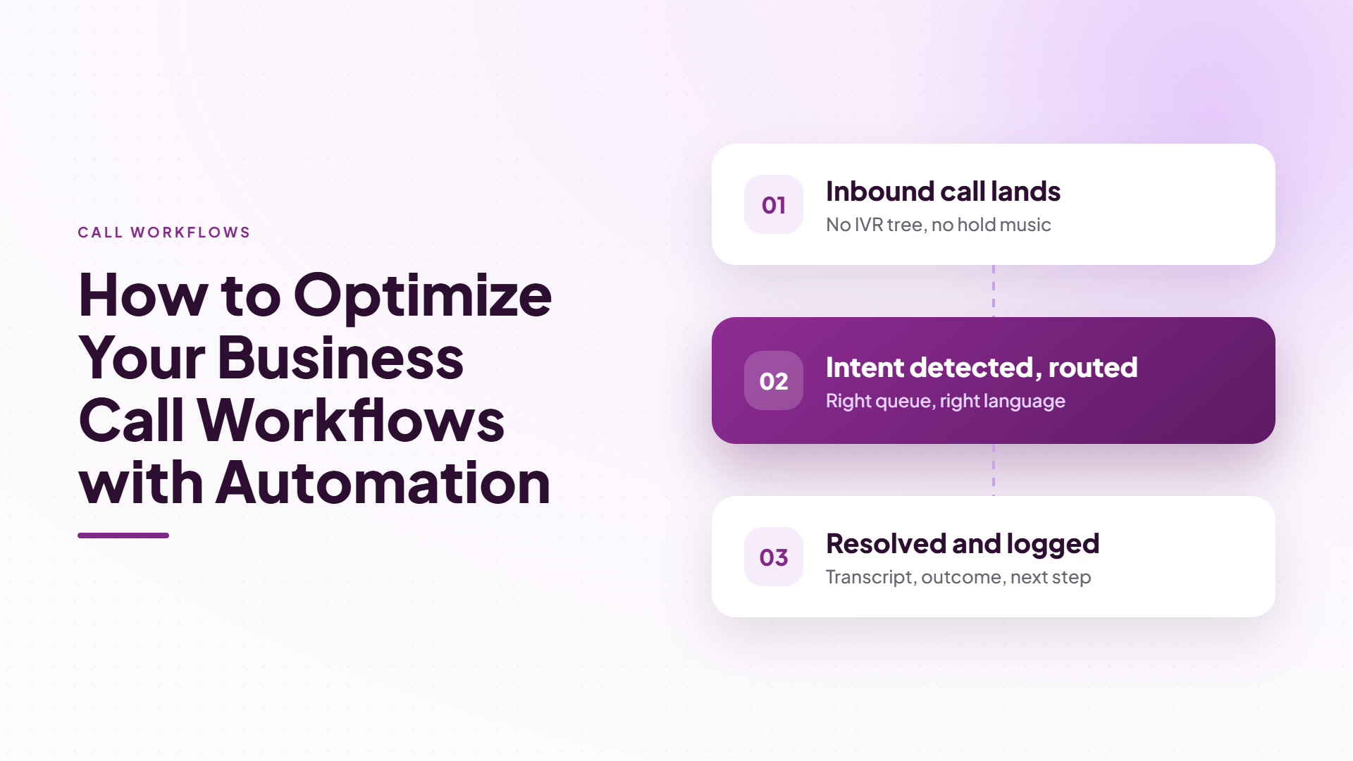 How to Optimize Your Business Call Workflows with Automation